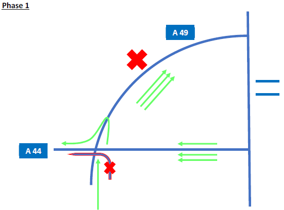 A49 Phase 1