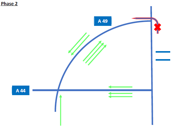 A49 Phase 2