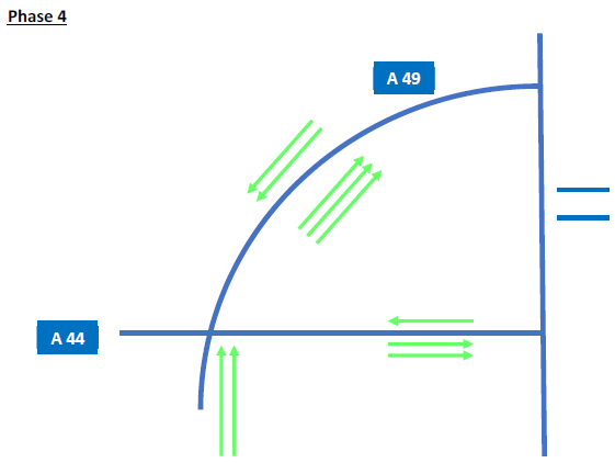 A49 Phase 4